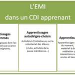 EMI-CDI-apprenant